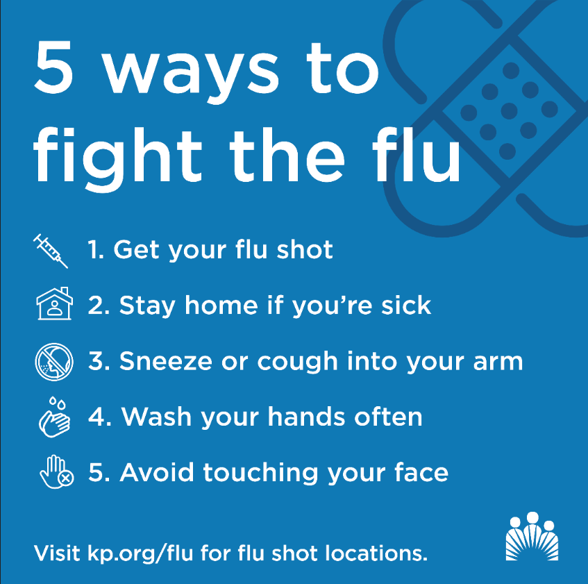Flu cases are on the rise, but it’s not too late to #getvaccinated. Follow these 5 tips to #fightflu AND visit kp.org/flu to find flu shot locations near you.