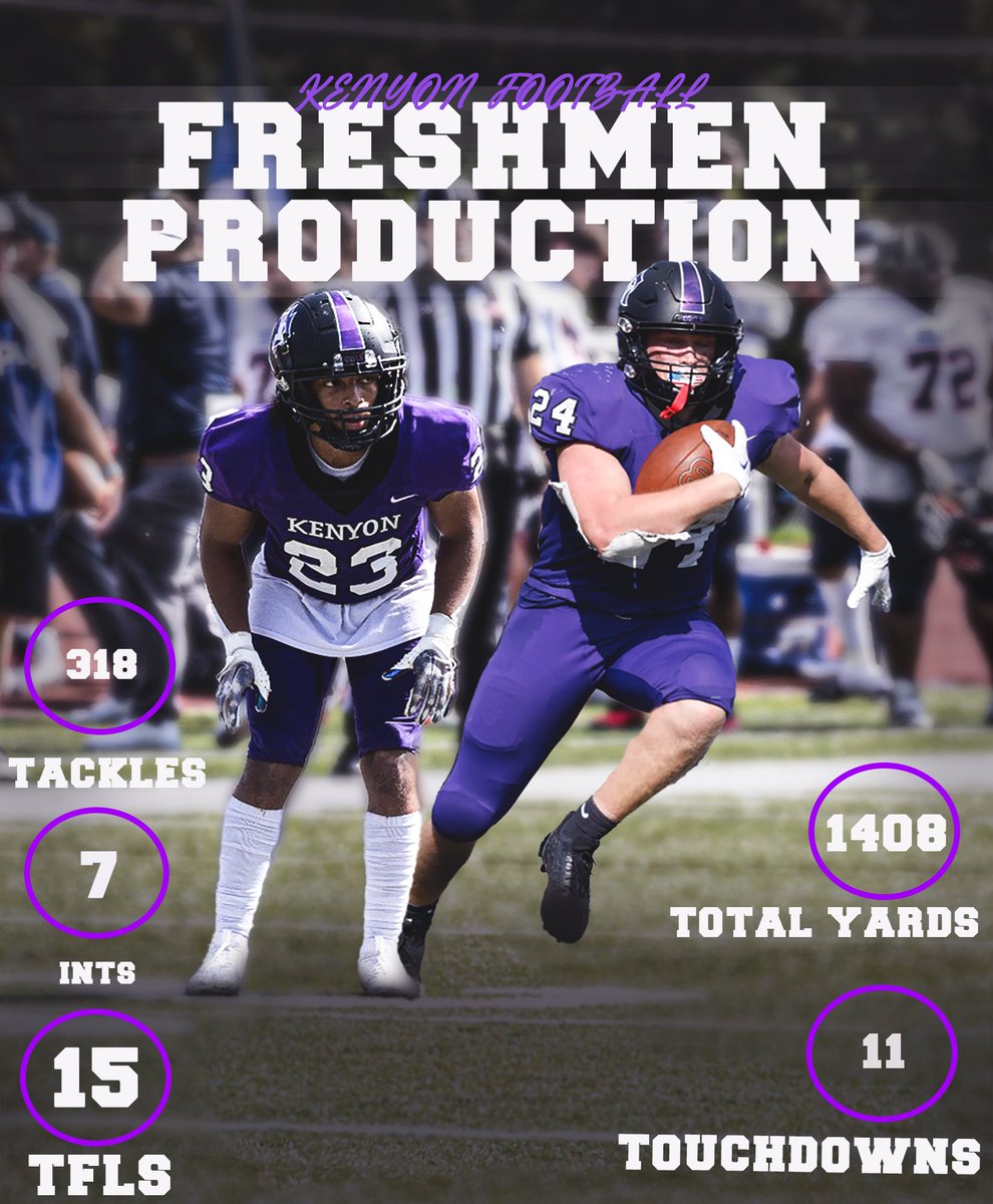 Came in and Stepped up! 

The 2023 Class was a special One, The Future of Kenyon Football is bright! 

#PurpleReign 🦉