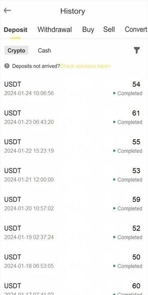 EmmaWilton20's tweet photo. Do you want to earn profit ? All you need is 11 USDT capital,you can earn 35 USDT in just a couple of hours ASK me How and thank  me later https://t.co/vga20nYKlI