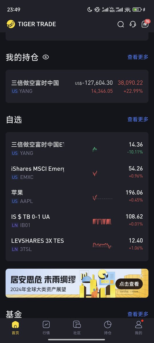 主打一个负负等正  做空三倍做空中国 笑死