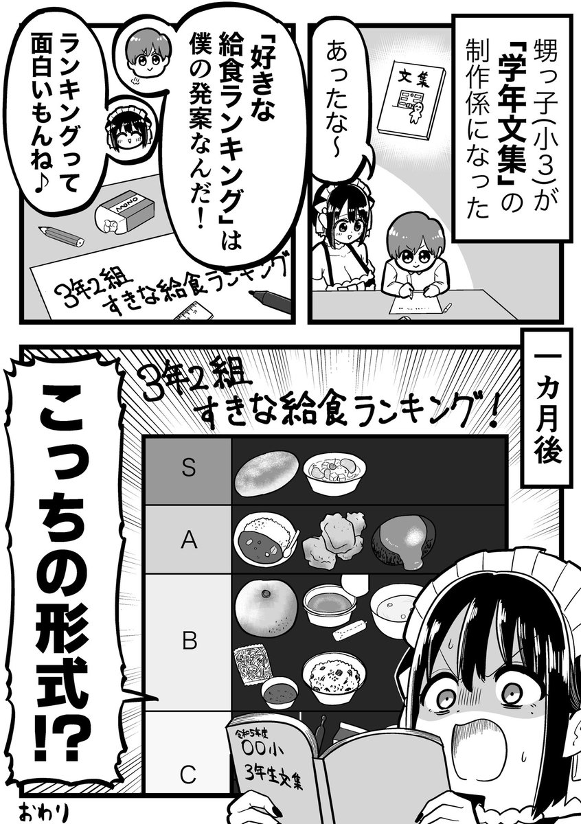 ウソ絵日記「令和キッズの給食ランキング」 