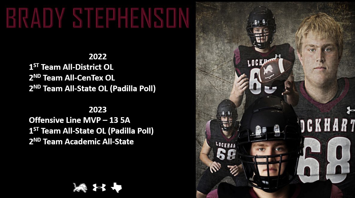 Lockhart Lion Football (@1lhslions) on Twitter photo BREAKING: Padilla Poll
<a href="/BradySteph68/">Brady Stephenson</a> adds 1st Team All-State to his impressive High School Resume!
#TLW BREAKING: Padilla Poll
<a href="/BradySteph68/">Brady Stephenson</a> adds 1st Team All-State to his impressive High School Resume!
#TLW