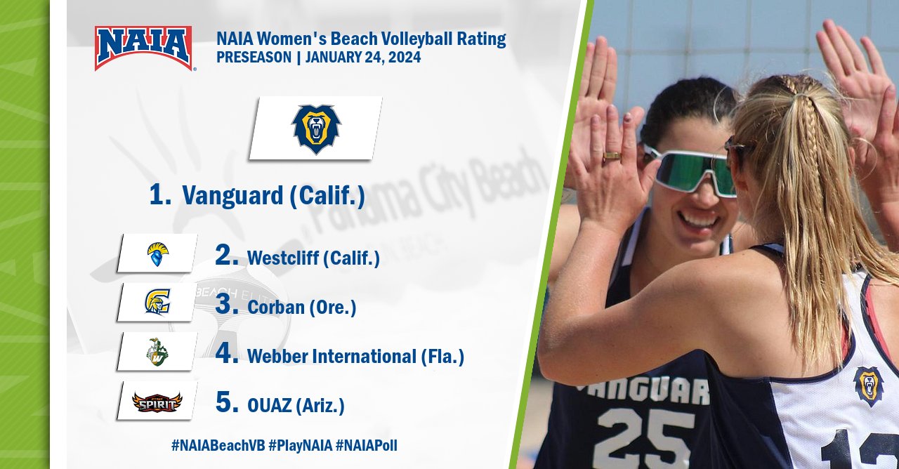 Naia Volleyball Rankings 2024 Nerty Zabrina