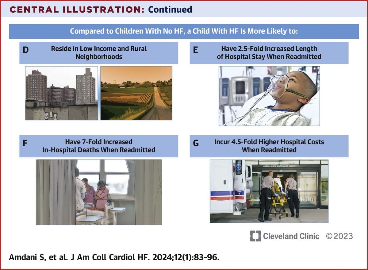 JACC Journals tweet media