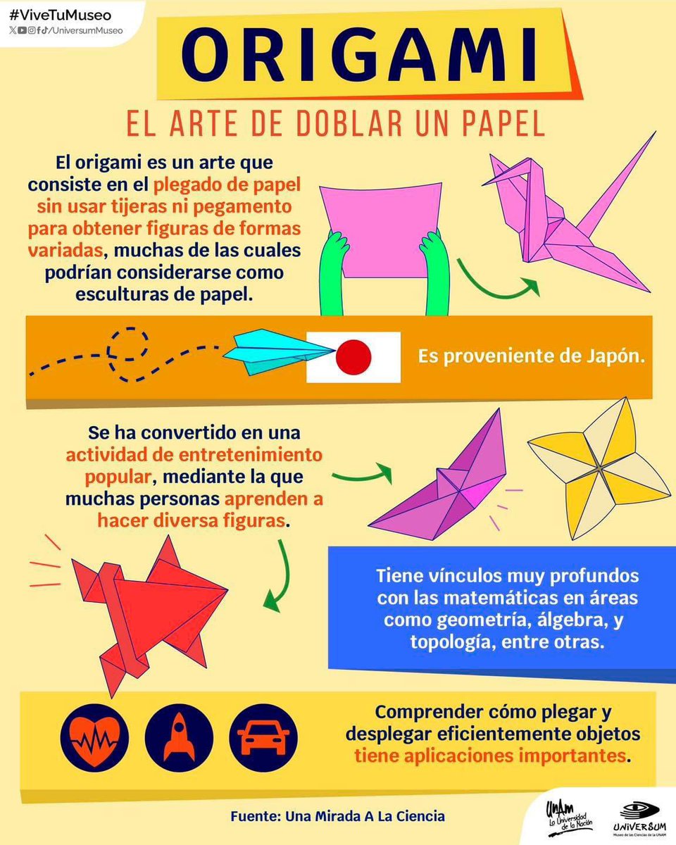 UniversumMuseo's tweet image. ¡El arte de doblar un papel! 😎 

#VivsTuMuseo