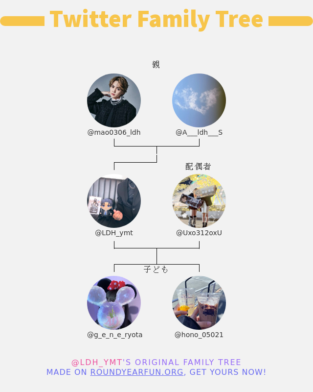 LDH_ymt's tweet photo. 👨‍👩‍👧‍👦 私のTwitter家族:
👫 親: @mao0306_ldh @A___ldh___S
👰 配偶者: @Uxo312oxU
👶 子ども: @g_e_n_e_ryota @hono_05021

➡️ https://t.co/fQ9wBuHDPX https://t.co/QsGX0GBgOA