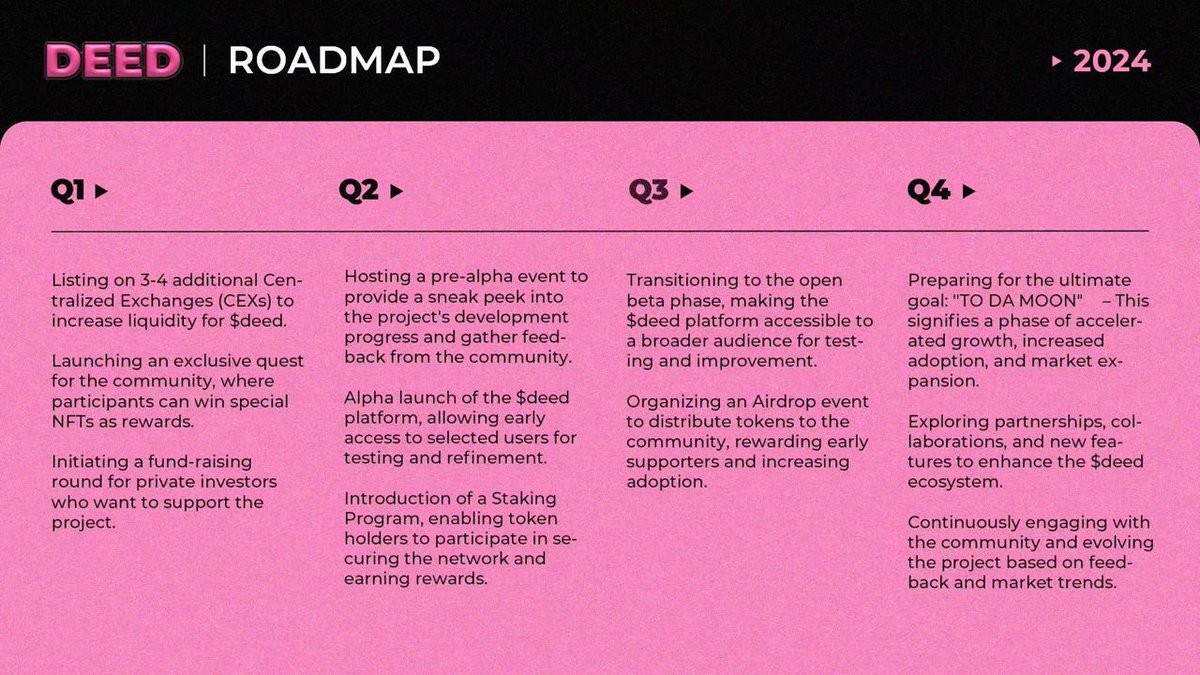 DOZO@deed tweet media