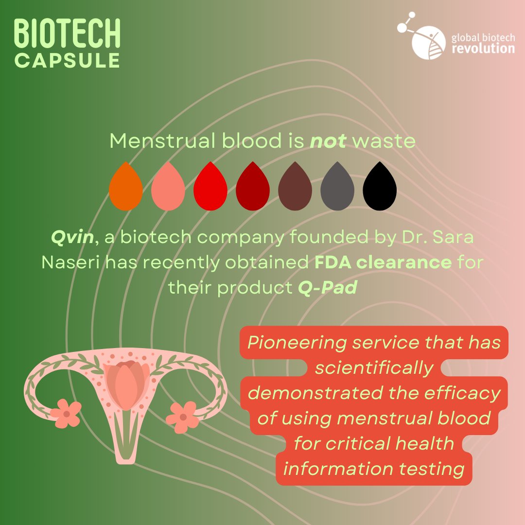 Global Biotech Revolution tweet media