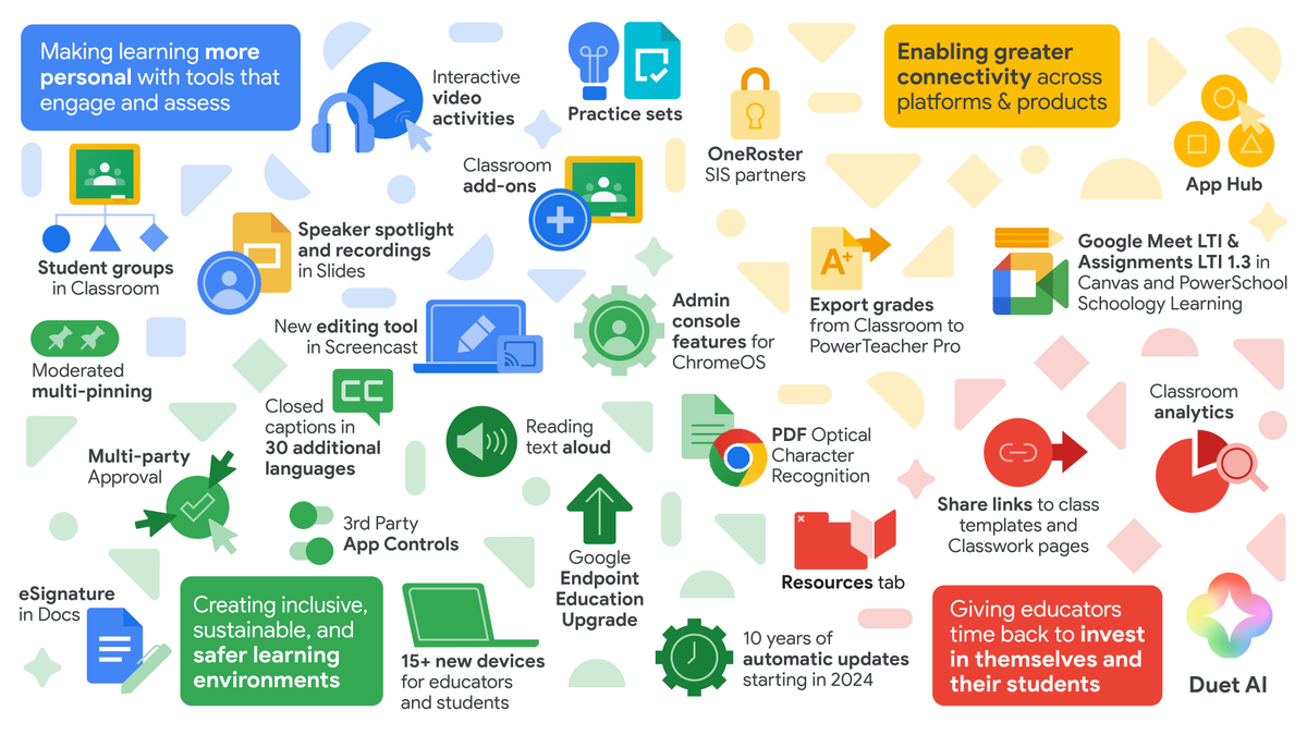 It's a new year, and we’re bringing in new #edtech tools to help you reach your 2024 teaching & learning goals 🏁. Check out our 30+ new features created to help you save time ⏰ and tailor student learning across the globe 🌎: goo.gle/42aQwGN #Bett2024