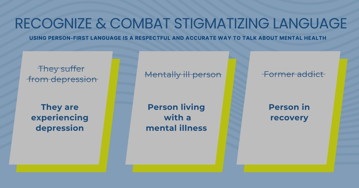 It's #BellLetsTalk Day, so let's talk about stigmatizing language. Outdated terms & phrases contribute to stigma and can prevent people from seeking help. By using person-first language when talking about #mentalhealth, you can help fight the stigma.