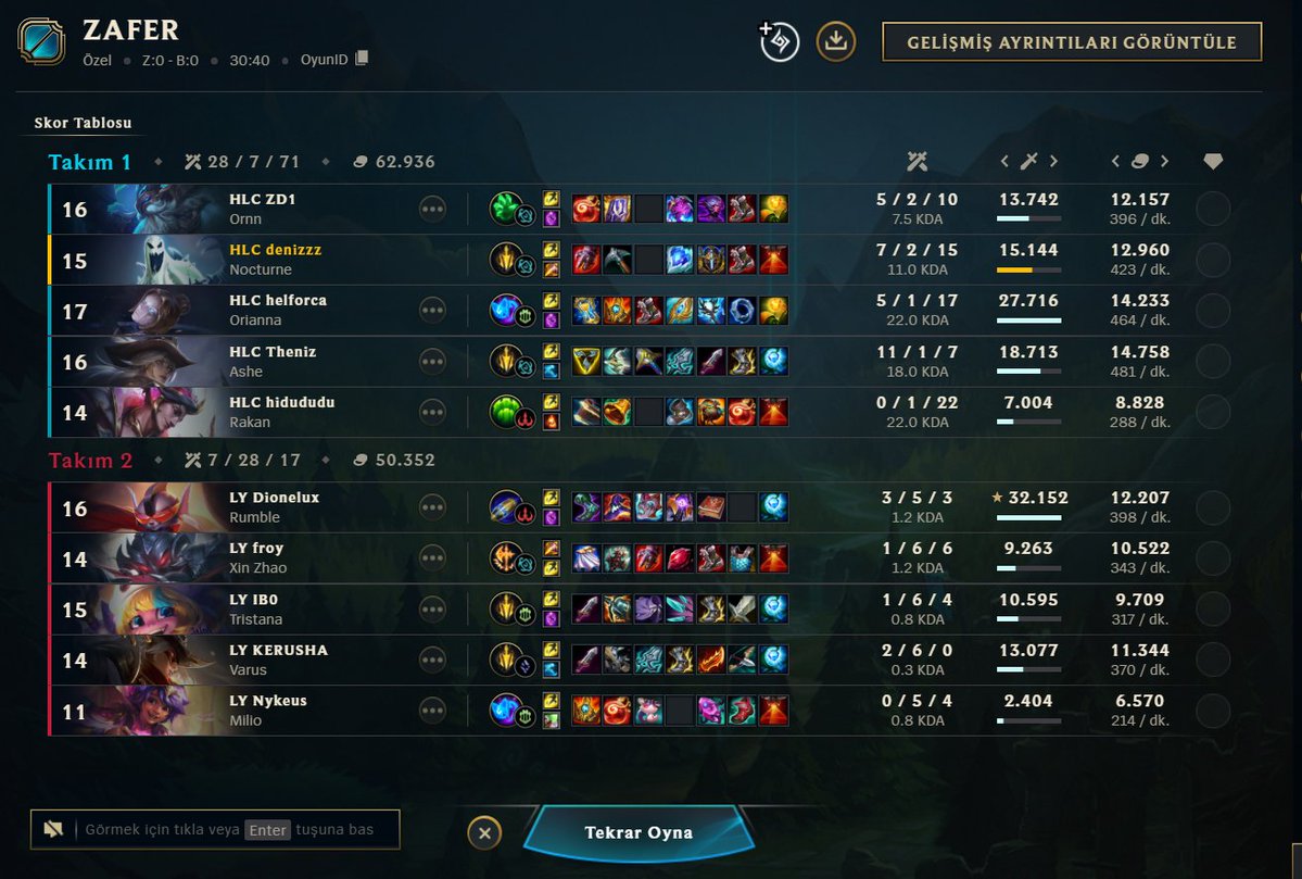 geçen haftaki yaralarımızı sardık bundan sonra tam hız şampiyonluğa 2-0 lets go