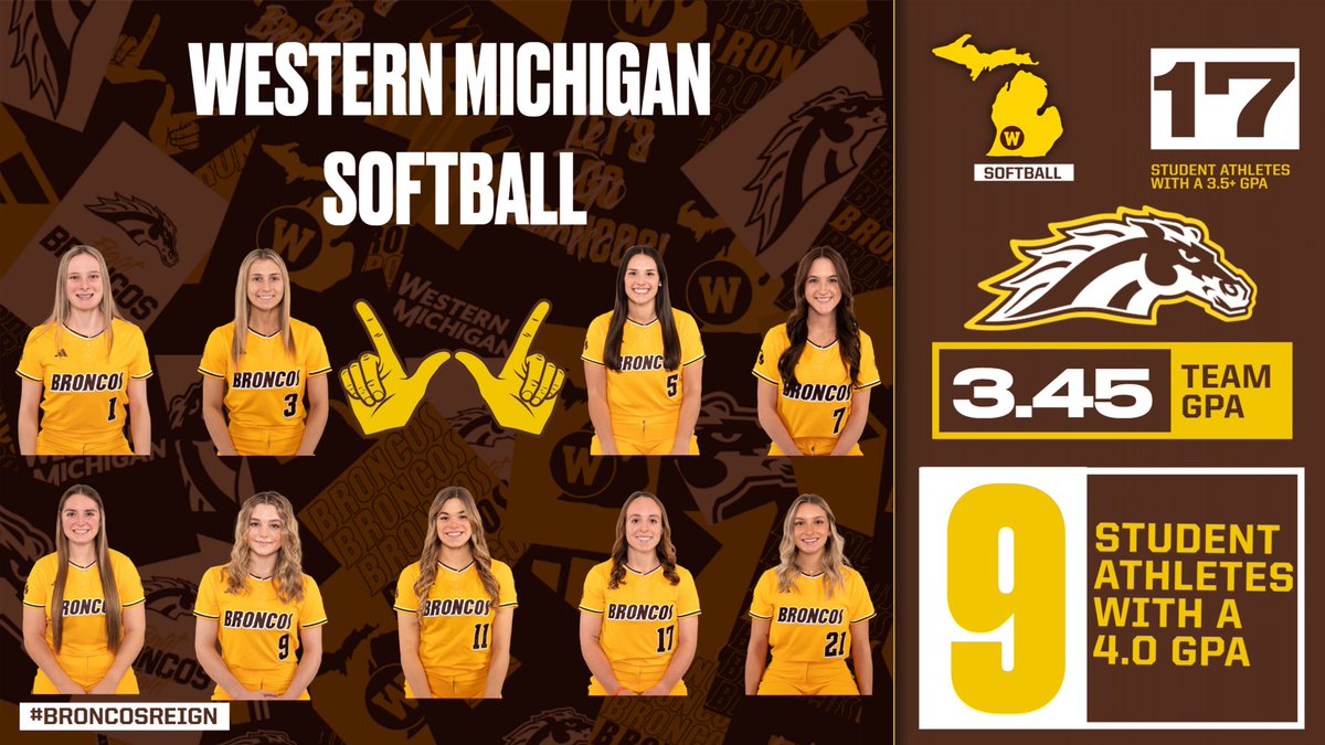 Successful fall semester for Bronco Softball👏🏼 #BroncosReign #BrandNewBroncs #Redefined