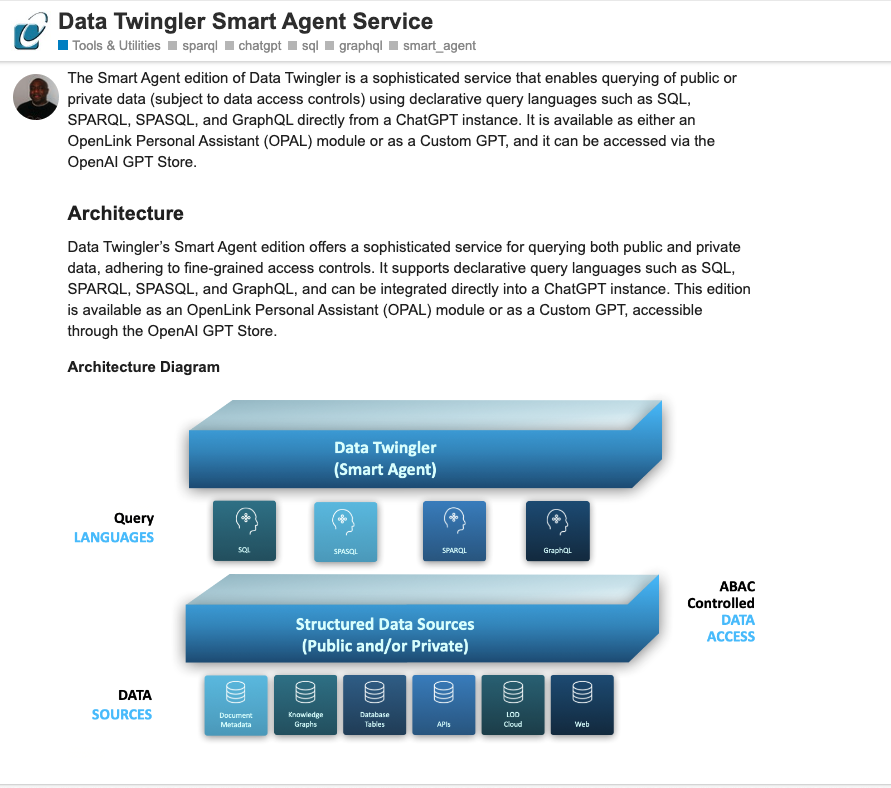 #DataTwingler brings #SQL, #SPARQL, #SPASQL, and #GraphQL to any #ChatGPT instance. It is available as either an OpenLink Personal Assistant (#OPAL) module or as a #CustomGPT (accessible via @OpenAI's new #GPTStore).

community.openlinksw.com/t/data-twingle…

#AI #KnowledgeGraph #RAG #SemanticWeb