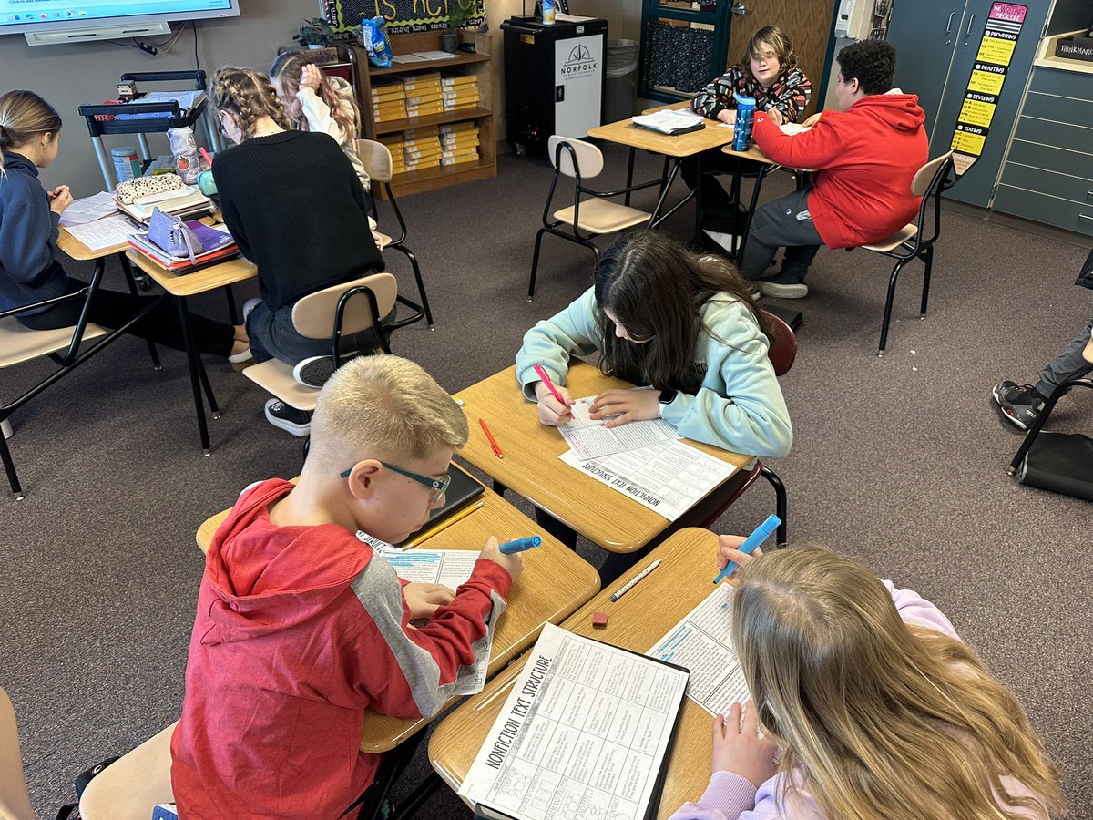 ✏️ Currently studying nonfiction text features #npspanthers