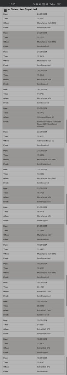 vish_theVish's tweet photo. @IndiaPostOffice Indiapost network is very inefficient. Even with speed post, my parcel is still in transit. It was booked on January 11th 2024, and it took 7 days to dispatch, covering only 80km from my home. This amount of time is unacceptable. Need to learn from other couriers https://t.co/JoyuC65BYo