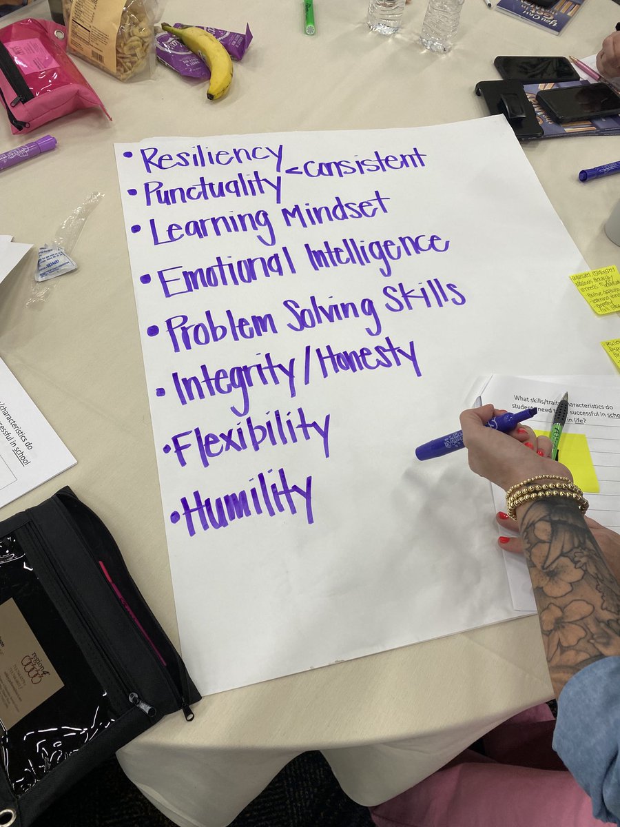 DrJhodge1906's tweet image. Skills/Traits needed for success in SCHOOL &amp;amp; LIFE!!! ⁦@Region4ESC⁩ #Inclusivepractice