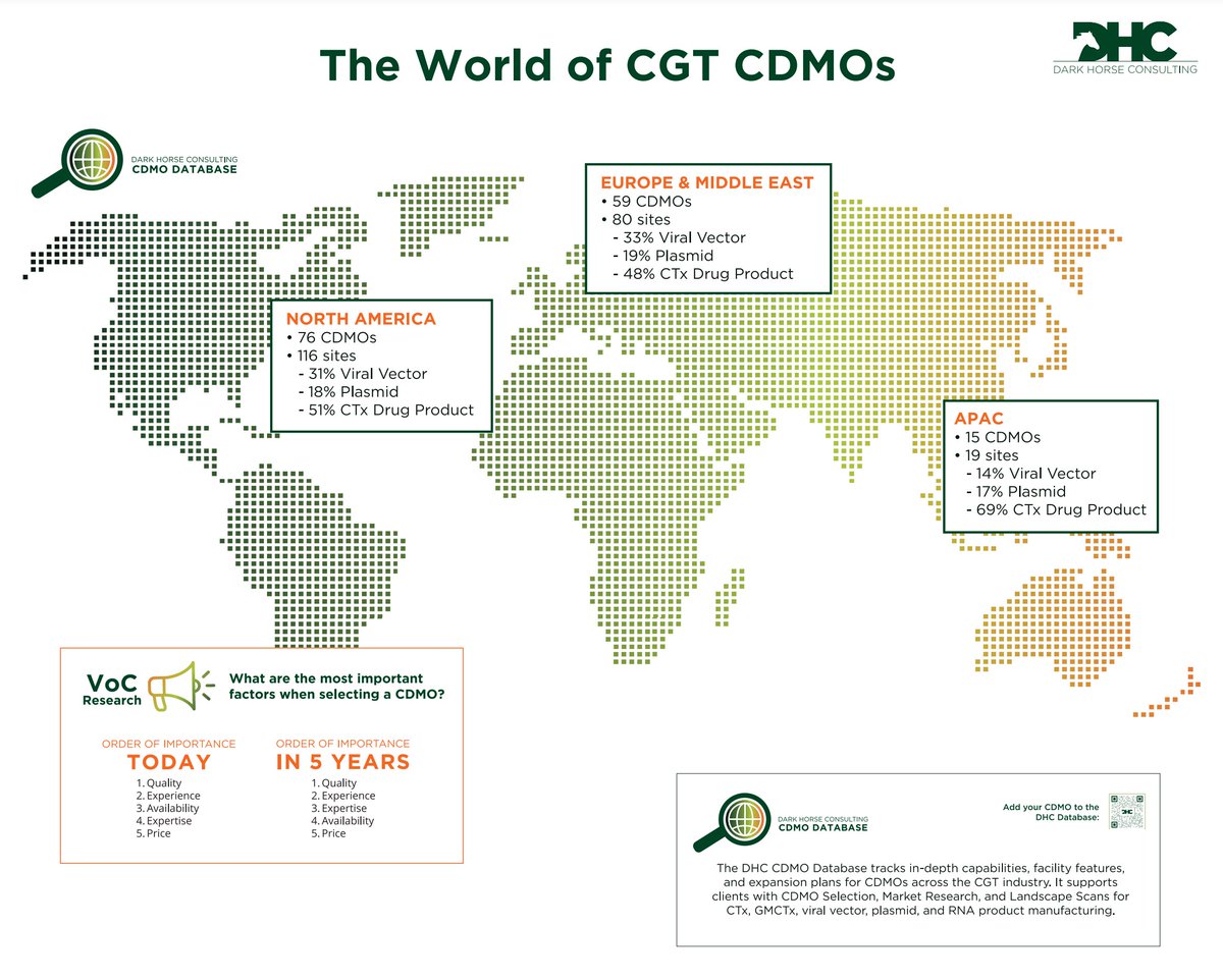 Dark Horse Consulting Group tweet media