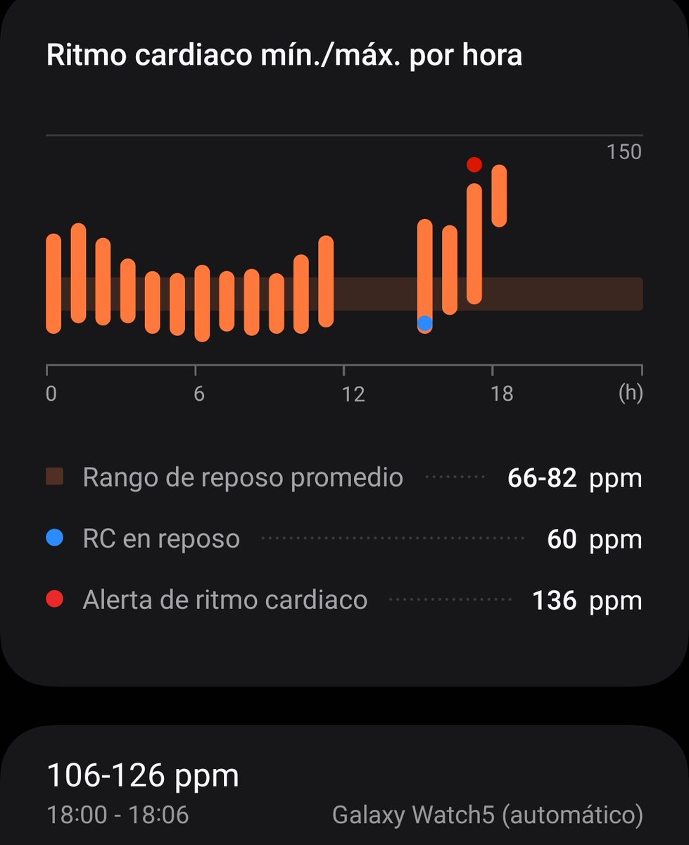Aztimiul's tweet image. Estaba tomando sol en tetas en mi balcón y pasó por el frente el helicoptero ambulancia que hace tiktoks de los recorridos.