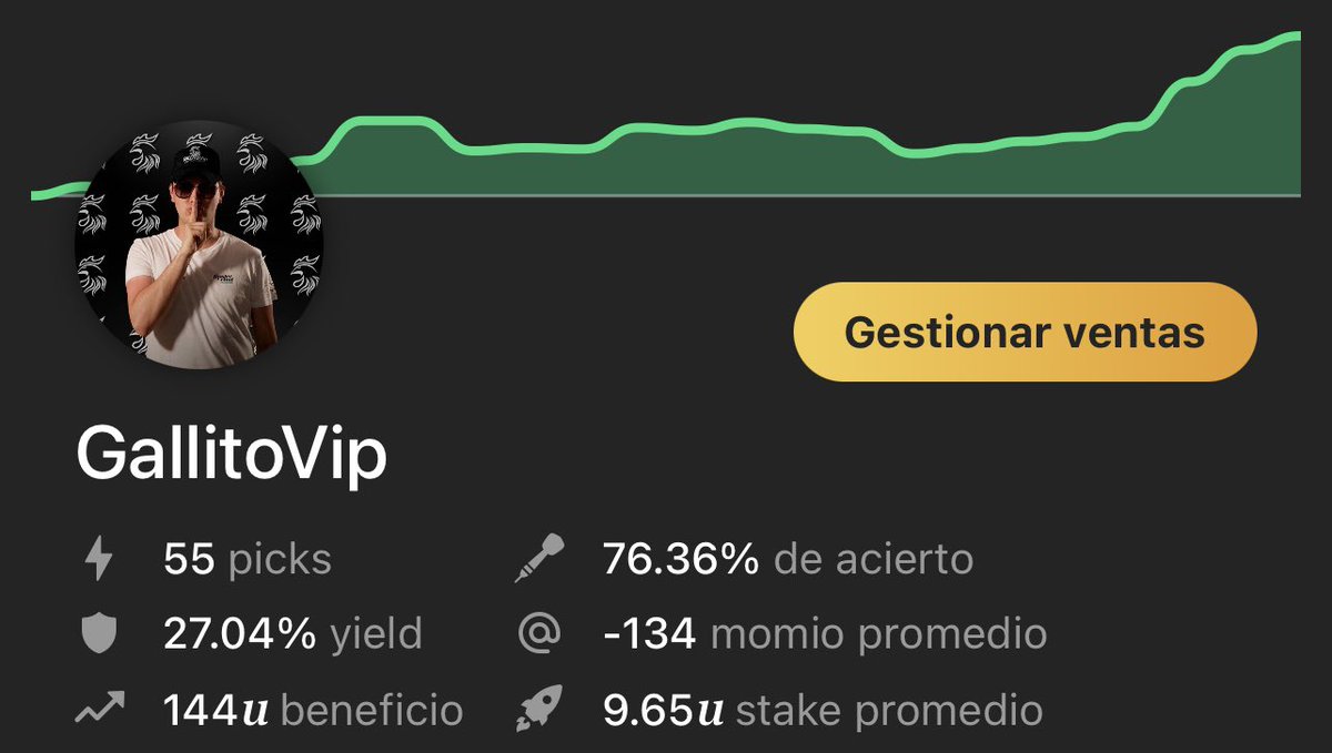 GallitoVip's tweet photo. Esta foto es para analizar y emplearla en su rutina diaria de apostadores, es el claro ejemplo de exito (no todos los meses son iguales) 

Explico detalladamente 🫂❤️

Enero🤑

55 picks en 24 dias para un promedio de 2.29 picks x día

No hacen falta mas, es decir jugar volumen de picks de 7-8 diarios a la larga juega con tus emociones 

Vale la pena ir lento pero seguro, concentrarte en 2-3 picks por dia aveces 1 o aveces ninguno

Entrar fuerte cuando es necesario

Se resume en 77% de acierto🤯

+144% Bank doblado 🚀

Acá te haces premium👇🏻 https://t.co/tyB5o8AbFU