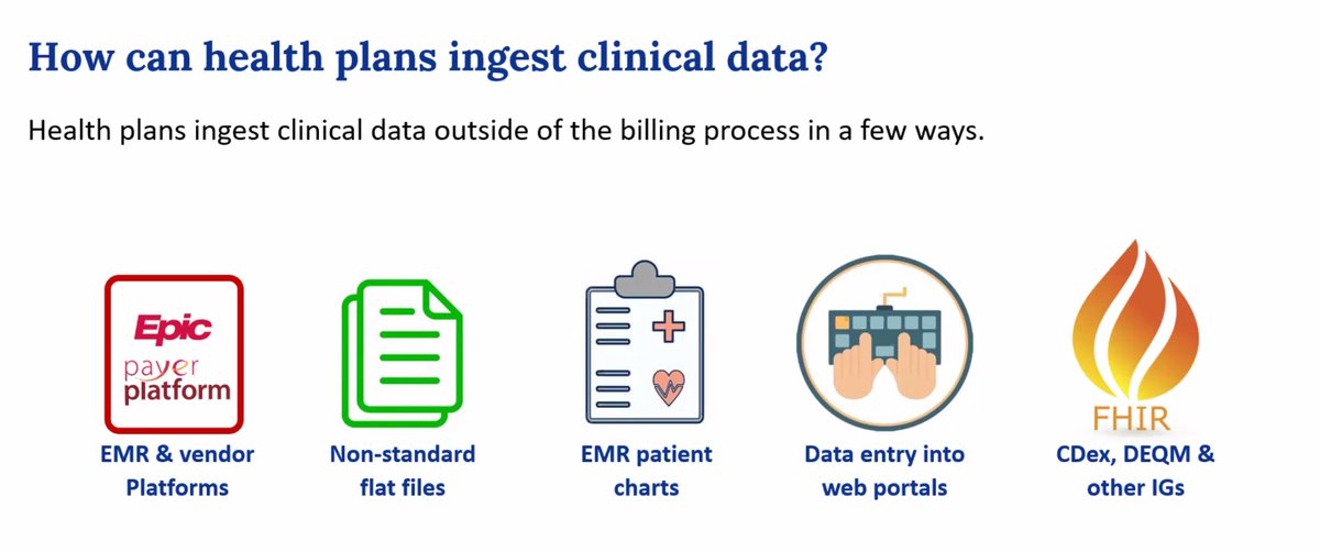 nice overview of the competitive market and strategies available in clinical data release to payers in the CMS' webinar today

missing from the picture - moxe, datavant, veradigm, tefca/carequality