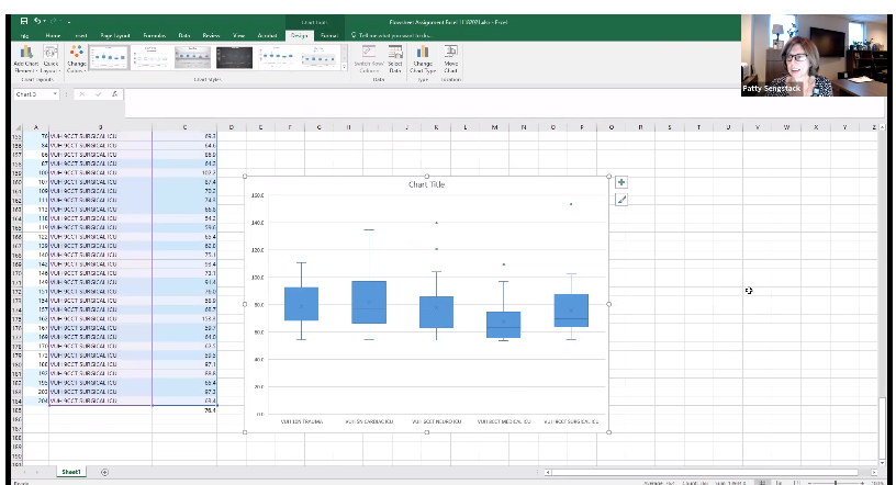 vusninformatics's tweet photo. What our Nursing Informatics students are learning this week: Box and Whisker plots! Our students are learning how to calculate medians, quartiles and outliers to identify areas of needed focus for improvement.
#vusninformatics #nursinginformatics #rn4hit #nurses4healthit https://t.co/EajLxvX5vk
