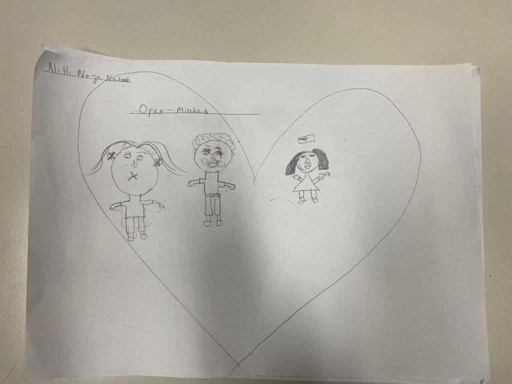 RHHS_Elementary's tweet photo. GR3 students weaving the spirit of learning into their 'Signs and Symbols' unit of inquiry! By crafting new symbols for profile attributes, they're forging connections and embracing the power of education! #EducationForAll #IBInternationalDayofEducation @RHHS_Saida https://t.co/ygMpiKNWIQ