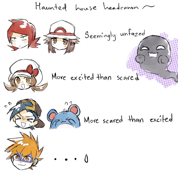 grlf johtrio haunted house headcanon 