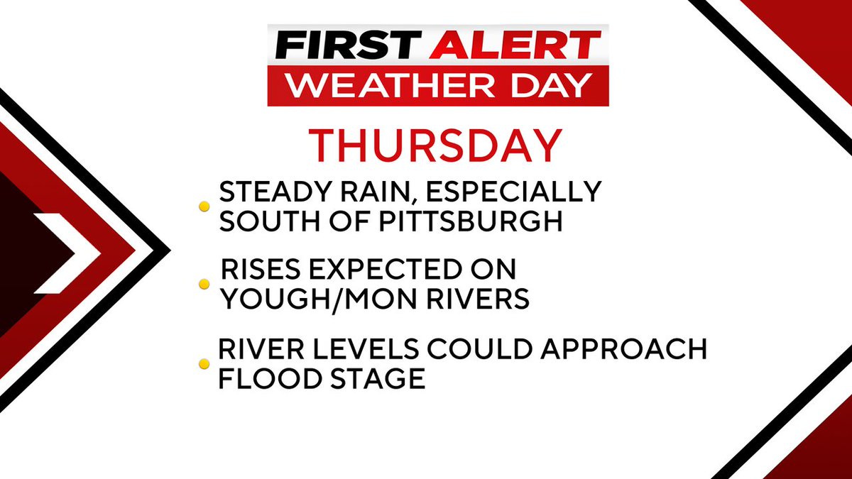 NEW: First Alert Weather Day TOMORROW due to flooding concerns. Flood watch Yough River near Connellsville plus Monongalia, Preston Garrett Counties flood watch tonight thru tomorrow evening. @KDKA