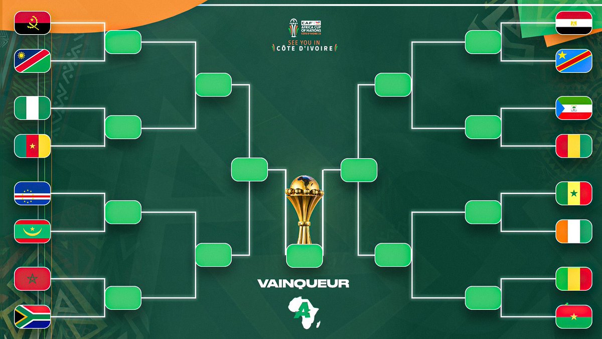 ActuFootAfrique's tweet photo. 🚨 LE TABLEAU COMPLET ! 🌍⚔️ https://t.co/OmQRoMwCuC
