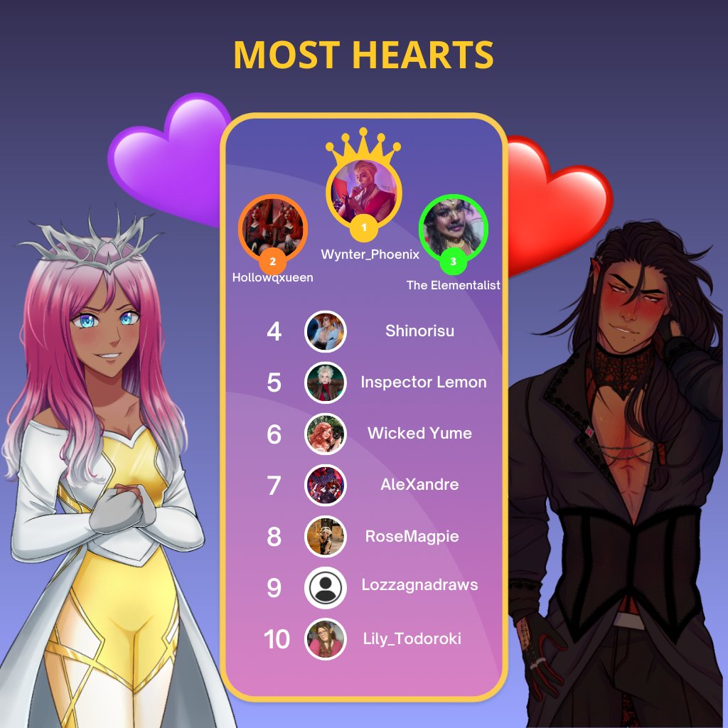 The Arcana tweet media