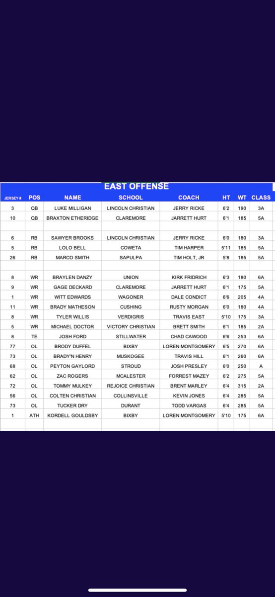 Gage Deckard tweet media