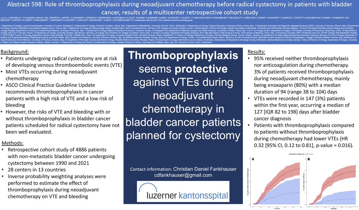 Incidence of VTEs during neoadjuvant chemotherapy for bladder cancer is high 🚨<a href="/JimCatto/">jim catto</a> meetings.asco.org/abstracts-pres…
Check out our poster at <a href="/ASCO/">ASCO</a> #GU24 supporting the role of thromboprophylaxis 💉 <a href="/CDFankhauser/">Christian D. Fankhauser</a>