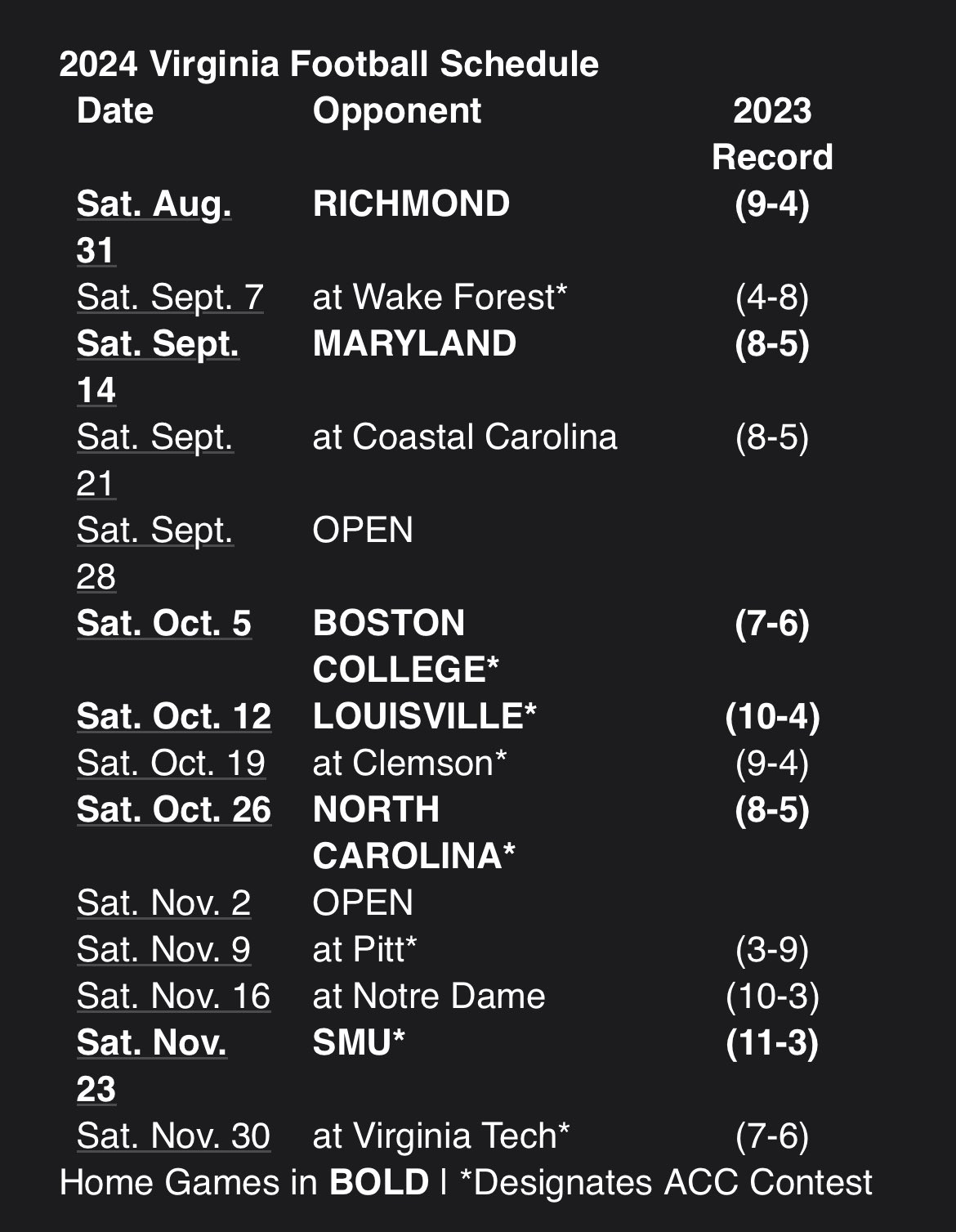 Uva football sale schedule 2020