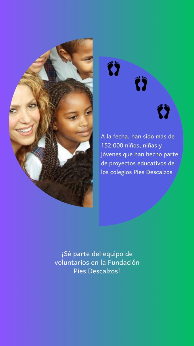 cfshakbogota's tweet photo. #DiaInternacionalDeLaEducacion 
El día de hoy, queremos resaltar la excelente labor de  @fpiesdescalzos y @shakira https://t.co/1hcLwyiVoZ