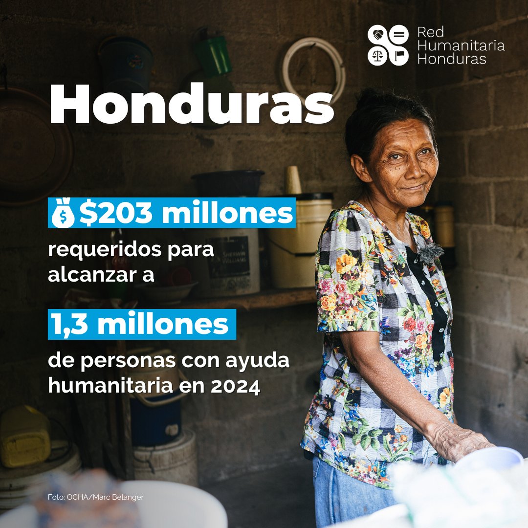 En Honduras el 28% de la población se encuentra en necesidades humanitarias. Junto a la #RedHumanitariaHN, @CopecoHonduras1 y @CancilleriaHN, presentamos el Plan de Respuesta Humanitaria 2024 con el cual se lanza un llamado para lograr su financiamiento y así su implementación.