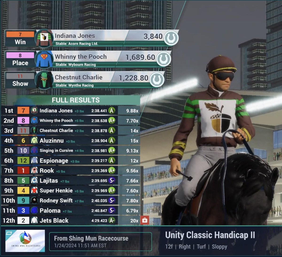 First win after some hard lessons - really happy about it. Let’s see whether the analysis will be helpful also for the next races.
<a href="/photofinishgame/">Photo Finish™ LIVE 🌹 🐎 Virtual Horse Racing</a>