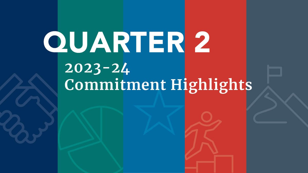 Our 2023-24 Q2 report includes so much, we’re proud to highlight through the lens of our commitments to Service, Value, Excellence, Improvement, and Leadership. View the full report and learn more at capitalregionboces.org/quarterly-comm…