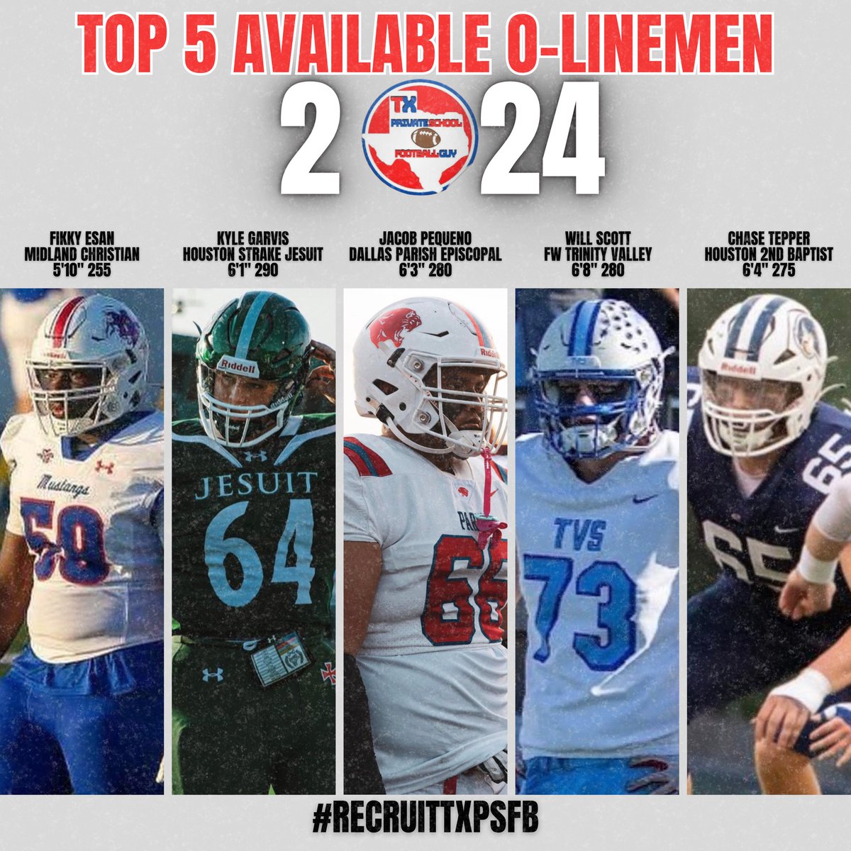 Texas Private School Football (@txprivatefbguy) on Twitter photo 🚨 Top 5 TXPSFB Class of 2024 Available Offensive Linemen 🚨
As we inch closer to signing day, there is still a lot of great talent available for college programs here in TXPSFB.
Here are 5 OLs that will instantly make your program better!
<a href="/F1kkyEsan/">Fikky Esan</a>
<a href="/kylegarvis/">Kyle Garvis</a>
<a href="/JPequeno24/">Jacob Pequeno</a> 🚨 Top 5 TXPSFB Class of 2024 Available Offensive Linemen 🚨
As we inch closer to signing day, there is still a lot of great talent available for college programs here in TXPSFB.
Here are 5 OLs that will instantly make your program better!
<a href="/F1kkyEsan/">Fikky Esan</a>
<a href="/kylegarvis/">Kyle Garvis</a>
<a href="/JPequeno24/">Jacob Pequeno</a>