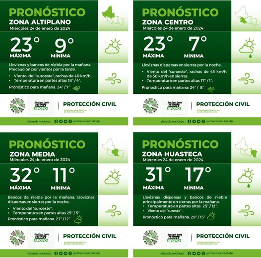Planoinforma's tweet photo. La Coordinación Estatal de Protección Civil informa:
❄️Frente frío 30
🌫️Bancos de niebla por la mañana en zona Media y Huasteca.
🌬️Ráfagas de viento en zona Altiplano y zona Centro.
🥶Temperaturas mínimas Zona Altiplano 9° y Zona Centro de 7°. 
#PotosiParaLasYLosPotosinos #Clima https://t.co/2gZlkfYLvq