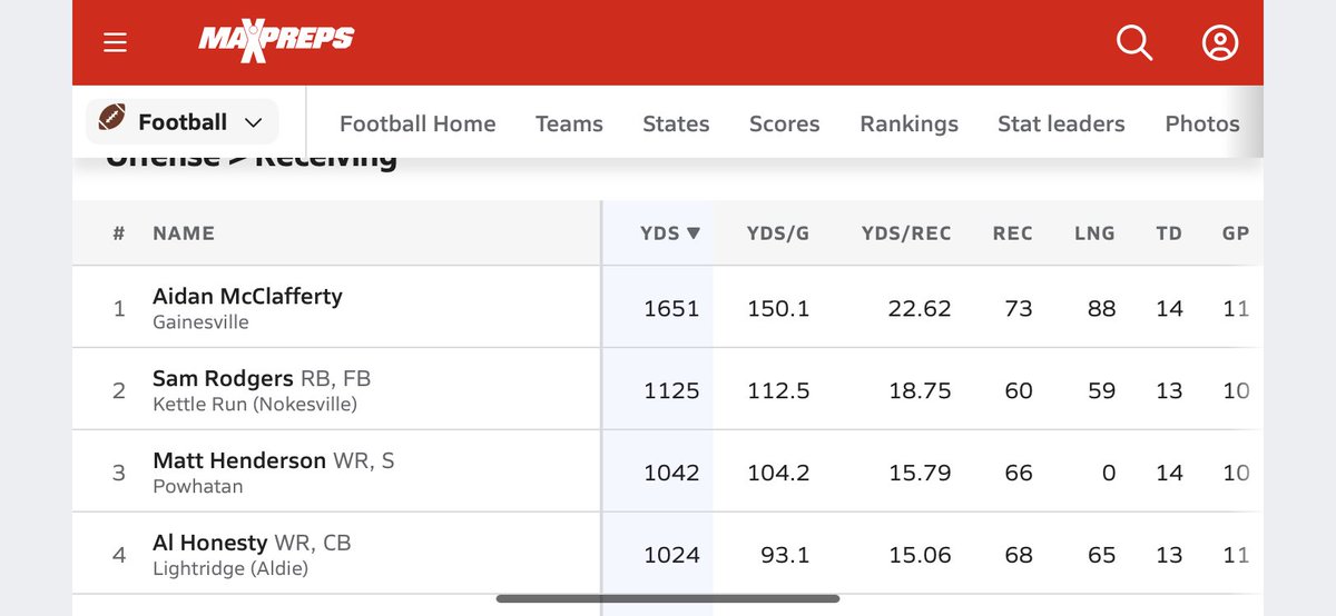Aidan Mcclafferty tweet media