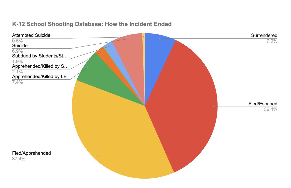 Databuoy tweet media