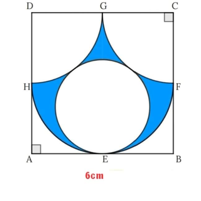 sonukg4india's tweet photo. #blue_area ?? https://t.co/1GcA0LEhut