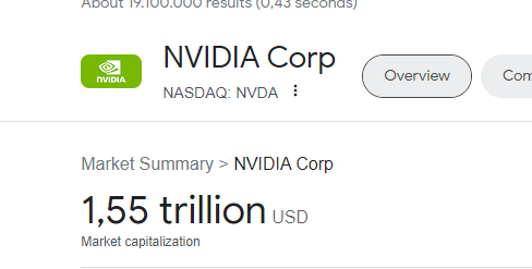 RokoMijic's tweet photo. The amount of economic damage that an #AIPause would do is probably measured in trillions of dollars per year.
Right now we are spending about $10M-$100M per year on AI safety.
Economics thus suggests that we should first increase the AI safety spend by a factor of 10,000 before we consider an actual AI pause.