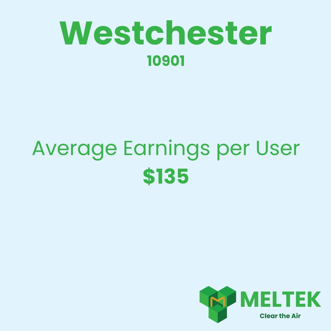meltekinc's tweet photo. Summer 2023 Highlights Part 2: with us you can 1) Earn Money 2) Save Energy 3) Be Green. Join us at https://t.co/ExbSYkbLEC today💡! https://t.co/Bvx2KFMGZl