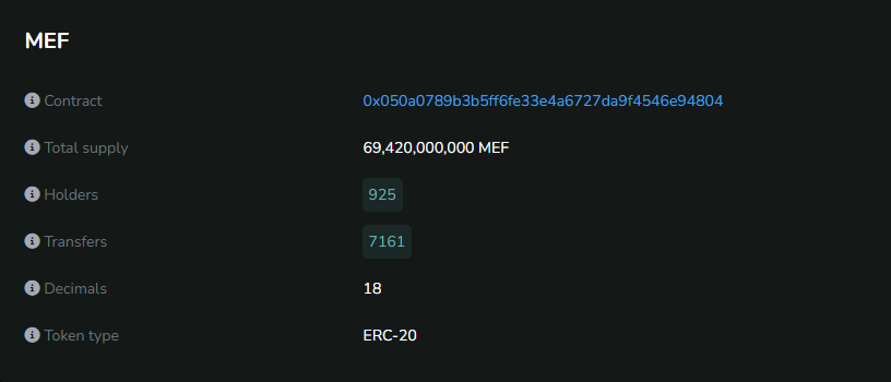 The $MEF community is growing so quickly! 🧪

In just 6 days since our launch, we're happy to announce that we're almost at 1,000 holders onboarded to <a href="/0xMantle/">Mantle Network</a>.

We're just getting started, but we couldn't have done it without your incredible support! 🥹