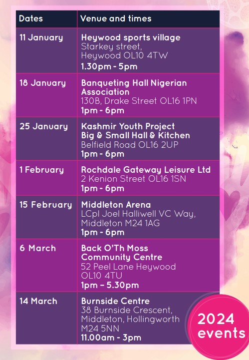 In partnership with HMR ICP NHS GM, we are helping to reduce the barriers &amp; fears around cancer diagnosis. Come to one of our #RochdaleWalkAllOverCancer events to help you spot the signs of cancer early.