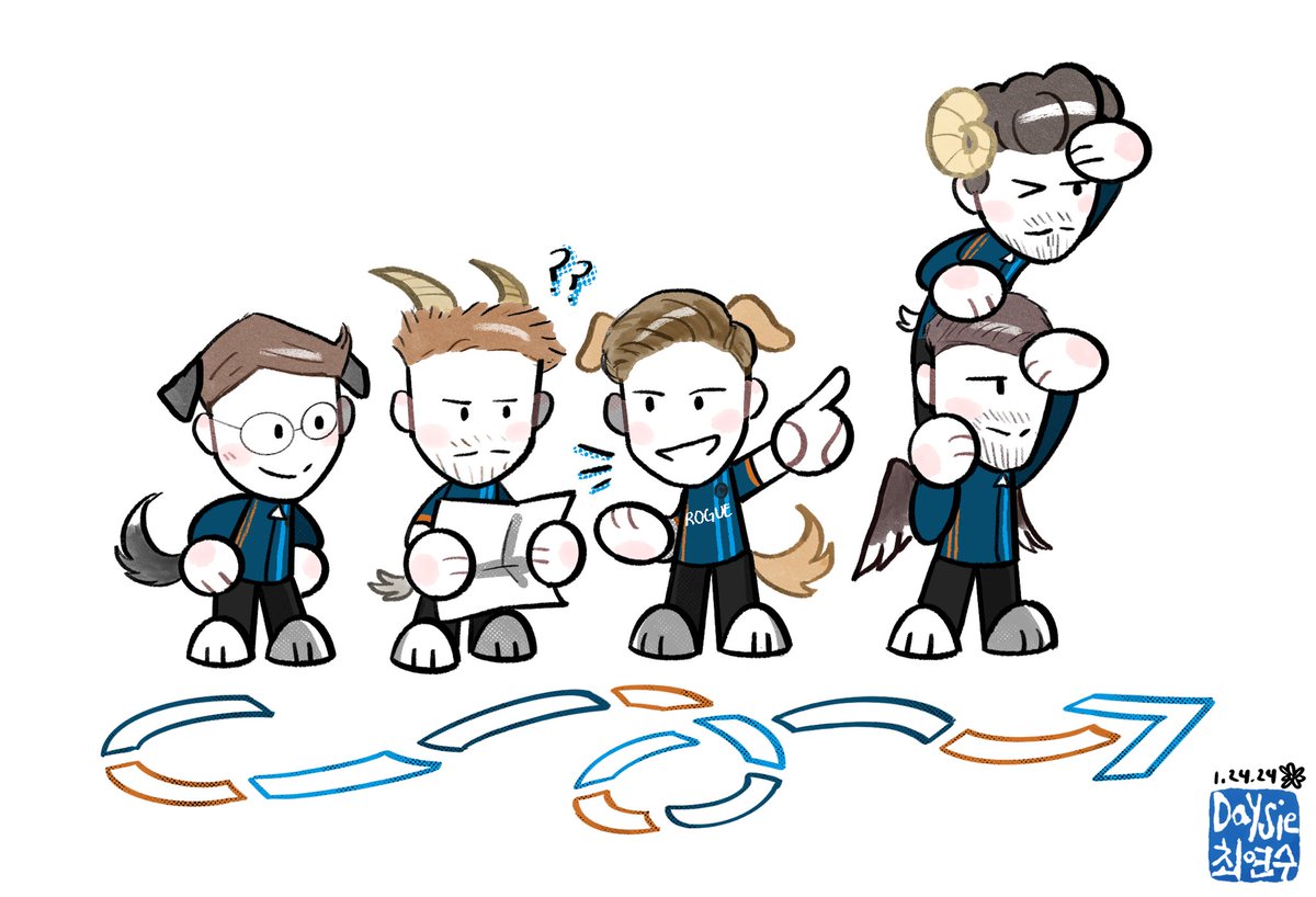 Hang in there Rogue! 
The road may be tough but you’ll find your way to the playoffs! 💪
Just have to go the long way 😅

🐶🐐🐕🦅🐏

#LEC
#gorogue
