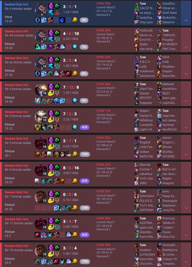 No one beats TurboTure 10 times in a row