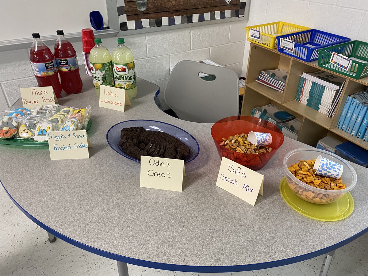 MrsMonn_Teach's tweet photo. Great way to end our Viking unit!!!  Sts read their character description and we had snacks! https://t.co/UYiA3hhss3