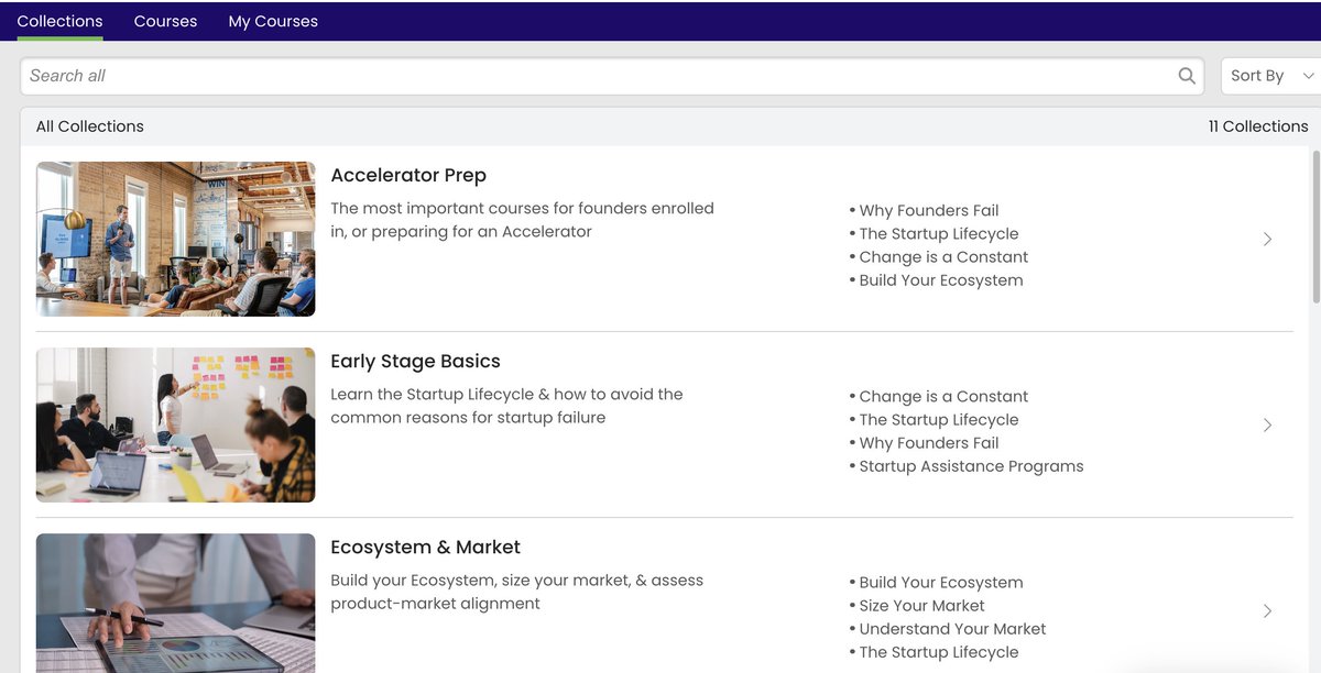 We've got a new UI in Gravity! It's much easier to find courses or take part in one of our founder collections. 

The Academy is still free for Visionaries members. Check it out and let us know what you think of the new look! 

hubs.la/Q02hBQmV0